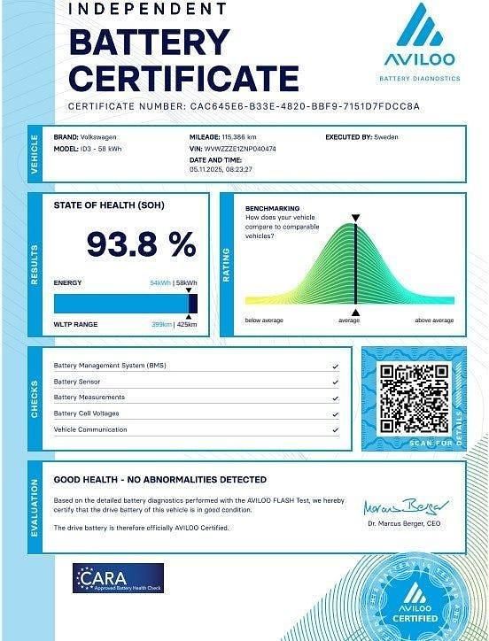 Begagnad VW ID.3 Pro 150 kW (204 HK) 2022 Blå Halvkombi