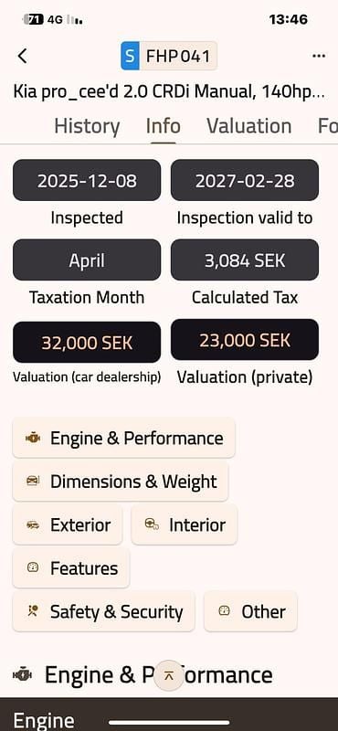 Begagnad Kia Ceed 140 HK (102 kW) 2008 Halvkombi