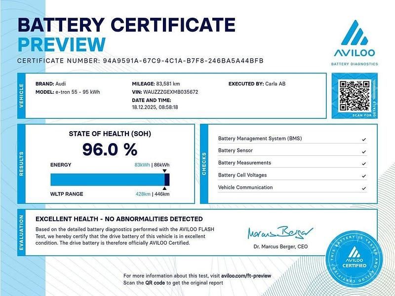 Begagnad Audi e-tron Proline 300 kW (408 HK) 2021 Svart SUV