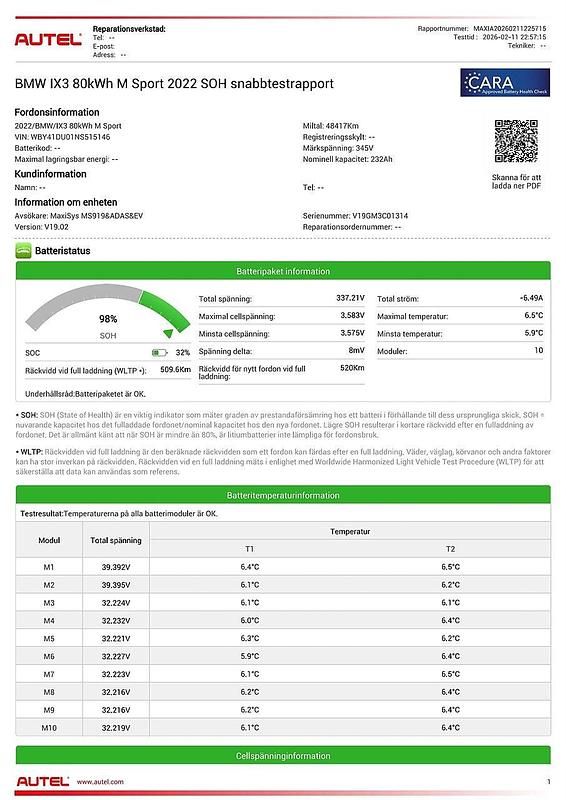 Begagnad BMW iX3 M Sport 210 kW (286 HK) 2022 Grå SUV