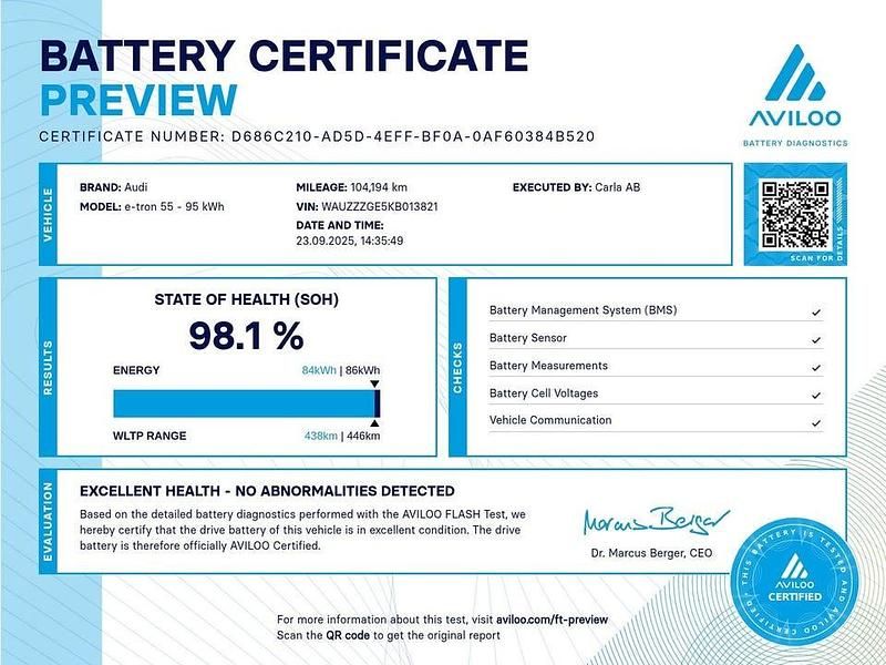 Begagnad Audi e-tron Proline 300 kW (408 HK) 2019 Svart SUV
