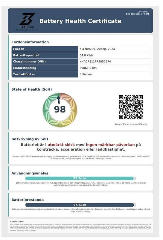 Begagnad Kia e-Niro Advance 150 kW (204 HK) 2023 Vit SUV