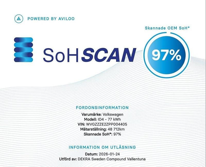 Begagnad VW ID.4 Pro Performance 150 kW (204 HK) 2022 Svart SUV