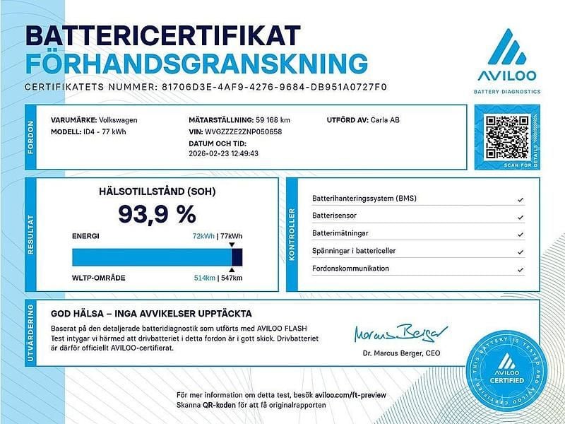 Begagnad VW ID.4 GTX 250 kW (340 HK) 2022 Röd SUV