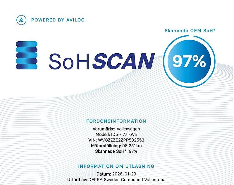 Begagnad VW ID.5 Pro Performance 150 kW (204 HK) 2022 Svart SUV