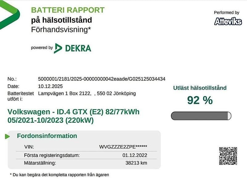 Begagnad VW ID.4 GTX 250 kW (340 HK) 2022 Vit SUV