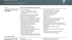 Grön Ny 2025 Kia EV3 SUV | 391 807 kr (Superpris)