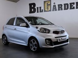 Begagnad 2015 Kia Picanto 2 Halvkombi | 99 900 kr (Marknadspris)