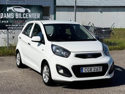 Vit Begagnad 2014 Kia Picanto Halvkombi | 54 900 kr (Marknadspris)
