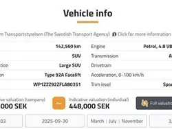 Begagnad 2015 Porsche Cayenne Turbo SUV | 369 000 kr