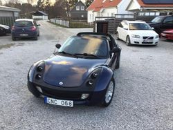 Flerfärgad Begagnad 2004 Smart Roadster Cab | 78 000 kr