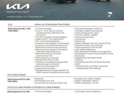 Grön Ny 2025 Kia EV3 2 SUV | 391 807 kr