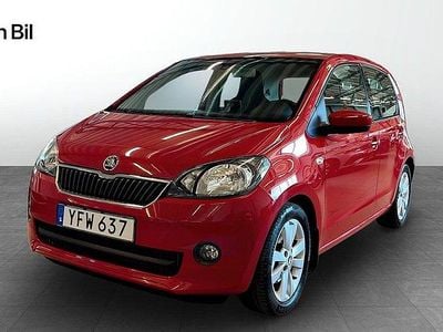 Skoda Citigo