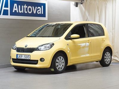 Skoda Citigo