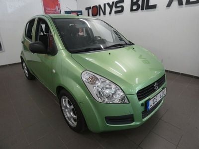 Suzuki Splash