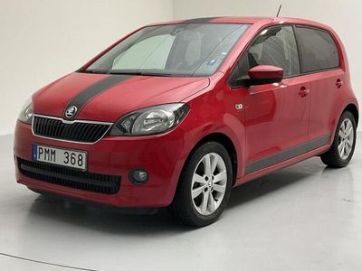 Skoda Citigo