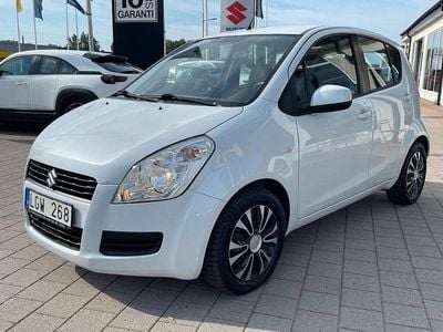 Suzuki Splash