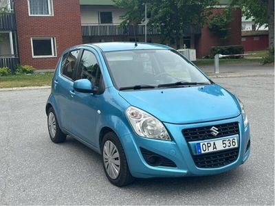 Suzuki Splash