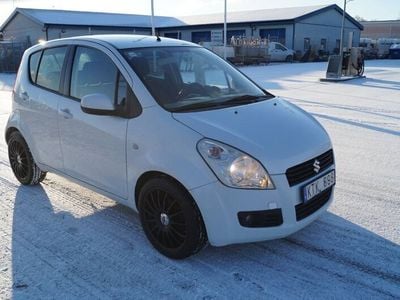 Suzuki Splash