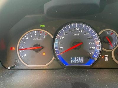 Begagnad Mitsubishi Grandis 165 HK (121 kW) 2004 Minibuss