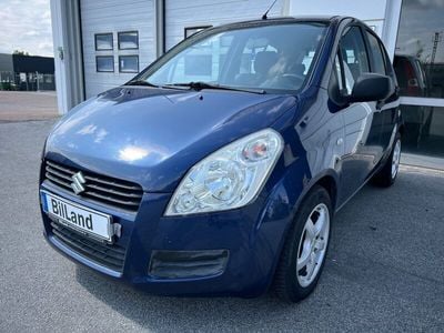 Suzuki Splash