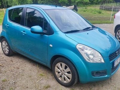Suzuki Splash