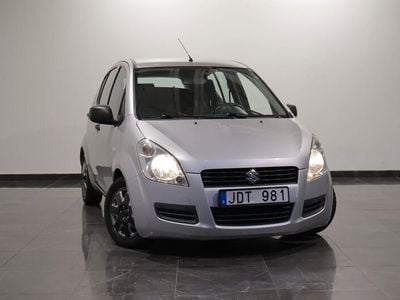 Suzuki Splash