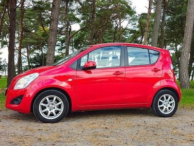 Suzuki Splash