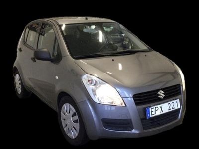 Suzuki Splash