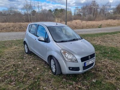 Suzuki Splash