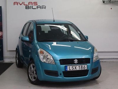 Suzuki Splash