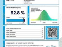 Begagnad Polestar 2 Long Range Dual motor 300 kW (408 HK) 2021 Vit Halvkombi