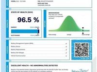 Begagnad Mercedes GLE350 AMG 320 HK (235 kW) 2021 Vit SUV