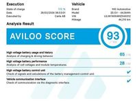 begagnad MG ZS EV Luxury Navi Pano Adpt. Farth. Läder Kamera V-hjul 2021, SUV