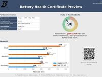 Begagnad Peugeot e-2008 Allure 100 kW (136 HK) 2021 Grå metallic SUV