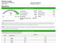 Begagnad BMW 340 Shadowline 29 kW (40 HK) 2022 Blå Sportkupé