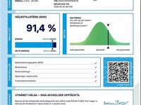 Begagnad Kia e-Niro Advance 150 kW (204 HK) 2019 Vit SUV