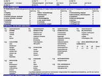 Begagnad Volvo V60 CC Summum 150 HK (110 kW) 2015 Silver Kombi