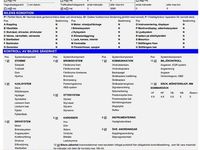 Begagnad Volvo V90 Momentum 192 HK (141 kW) 2018 Vit Kombi