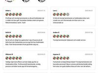 Begagnad VW Passat 140 HK (102 kW) 2013 Grå Kombi