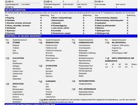 Begagnad Volvo V70 Momentum 116 HK (85 kW) 2013 Grå Kombi