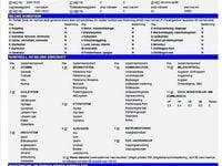 Begagnad Volvo V90 Plus 355 HK (261 kW) 2025 Blå Kombi
