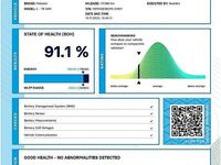 Begagnad Polestar 2 Pilot 300 kW (408 HK) 2022 Vit Halvkombi