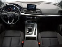 Begagnad Audi Q5 191 HK (140 kW) 2017 Vit SUV