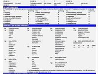 Begagnad Volvo XC70 Momentum 184 HK (135 kW) 2015 Svart SUV