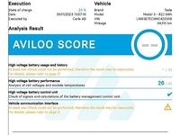 begagnad Tesla Model 3 Performance AWD Refresh Autopilot Pano V-hjul 2021, Halvkombi