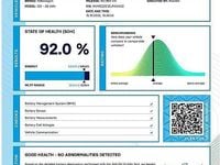 Begagnad VW ID.3 Pro 150 kW (204 HK) 2020 Mörkgrå Halvkombi