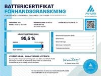 Begagnad Tesla Model 3 Standard Range 235 kW (320 HK) 2022 Grå Sedan