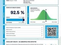 Begagnad Skoda Enyaq iV 150 kW (204 HK) 2021 Vit SUV
