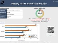 Begagnad Volvo XC60 Ultimate 350 HK (257 kW) 2023 Onyxsvart metallic SUV